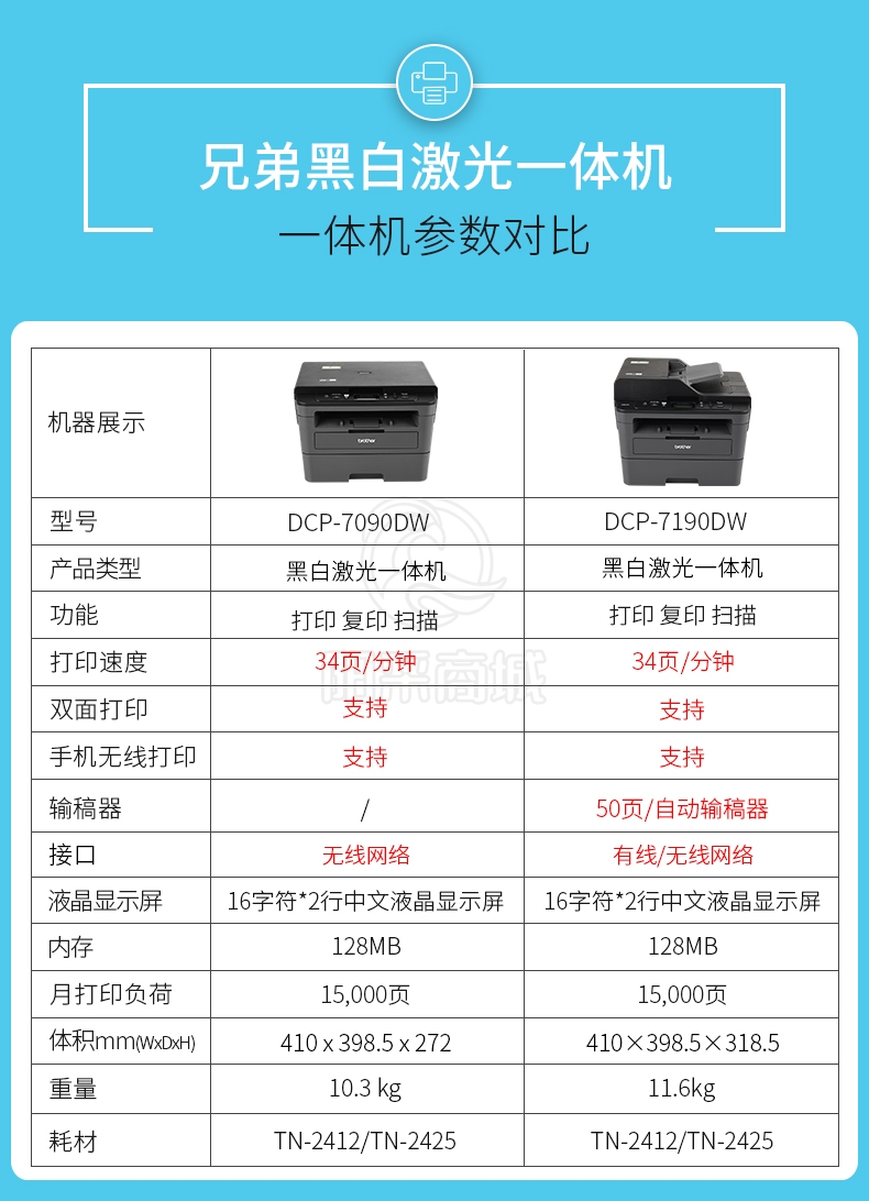 兄弟9020cdn一体机最新官方报价现在多少钱? 第2张 兄弟9020cdn一体机最新官方报价现在多少钱? 第2张