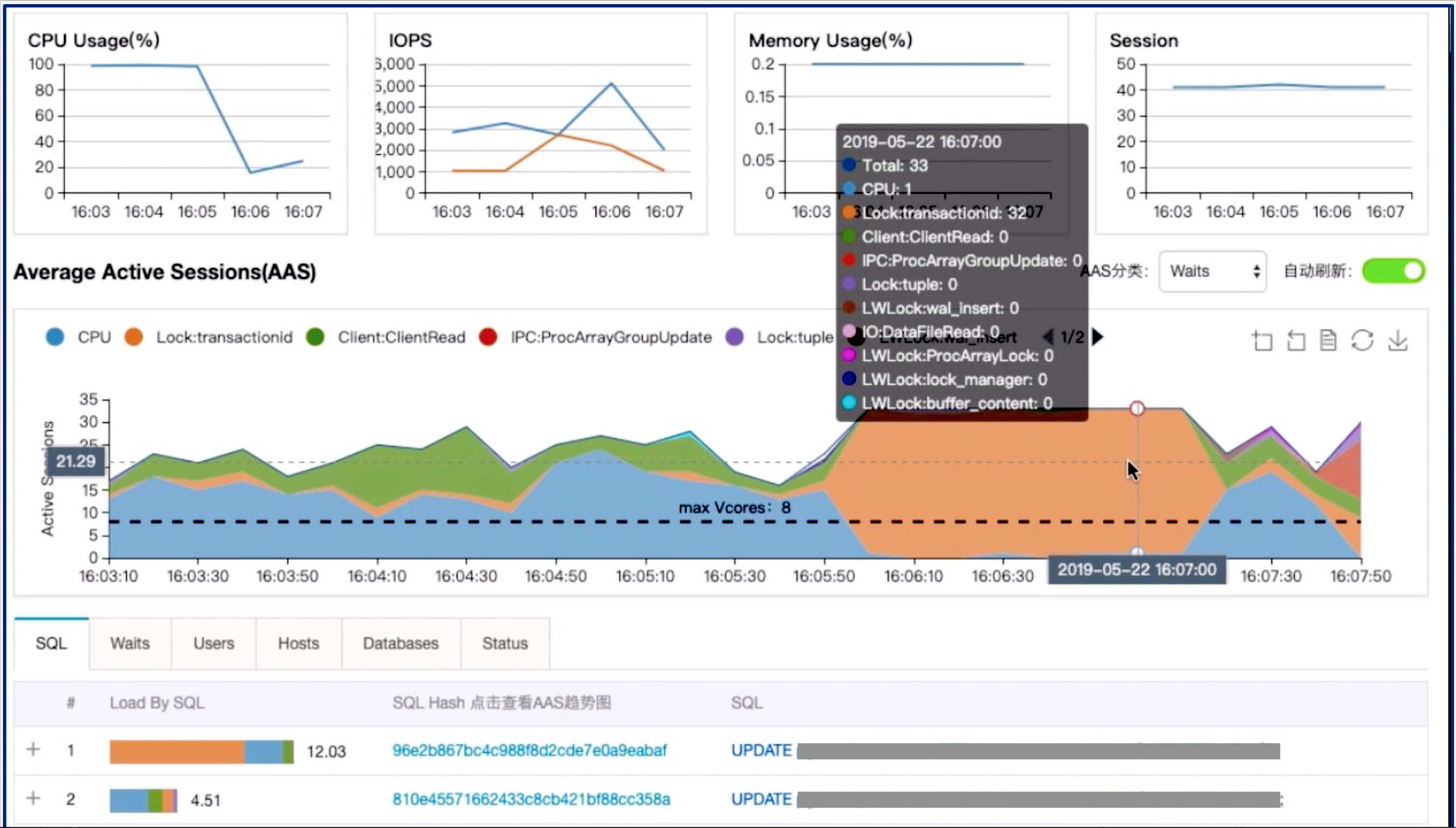 WAS参数如何配置?WebSphere Application Server参数调优与最佳实践 第3张 WAS参数如何配置?WebSphere Application Server参数调优与最佳实践 第3张