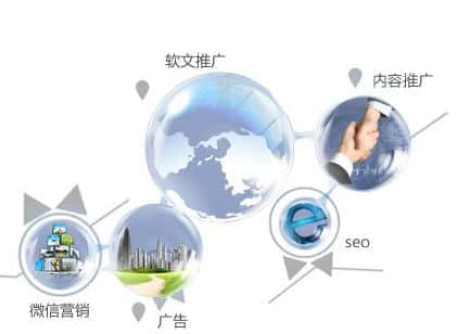 广告公司如何选择合适的域名?注册时需注意哪些关键因素? 第2张 广告公司如何选择合适的域名?注册时需注意哪些关键因素? 第2张