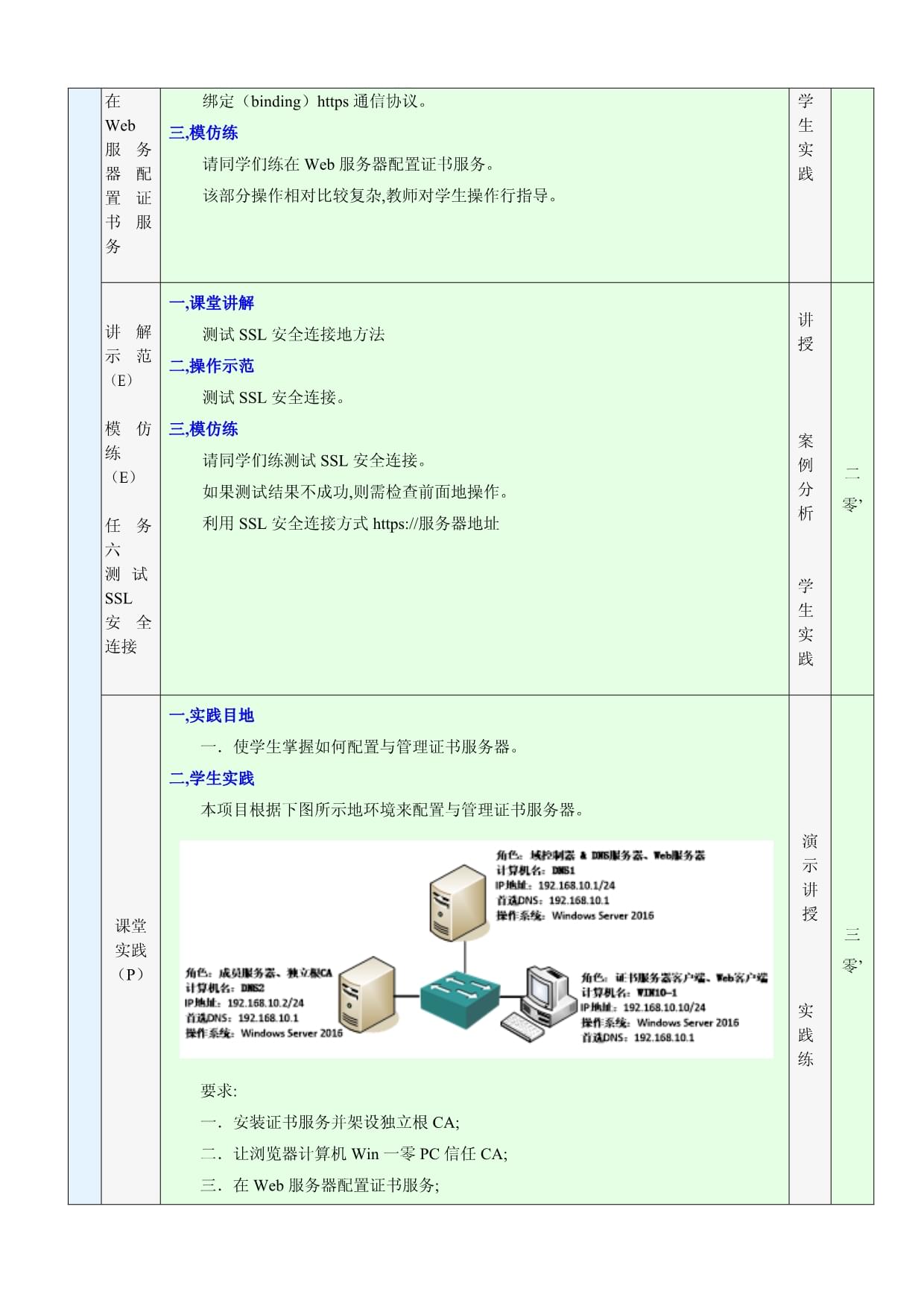 服务器配置与管理教案怎么写,哪里有详细的教学设计 第3张 服务器配置与管理教案怎么写,哪里有详细的教学设计 第3张