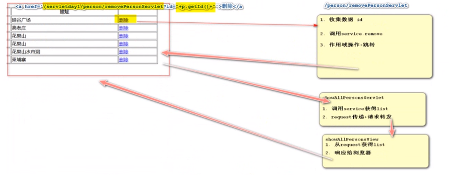 aspnet分页导航如何优化分页显示效果,实现流畅的页面跳转体验? 第2张 aspnet分页导航如何优化分页显示效果,实现流畅的页面跳转体验? 第2张