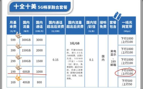 电信169元宽带怎么样,电信169元宽带套餐包含什么 第1张 电信169元宽带怎么样,电信169元宽带套餐包含什么 第1张