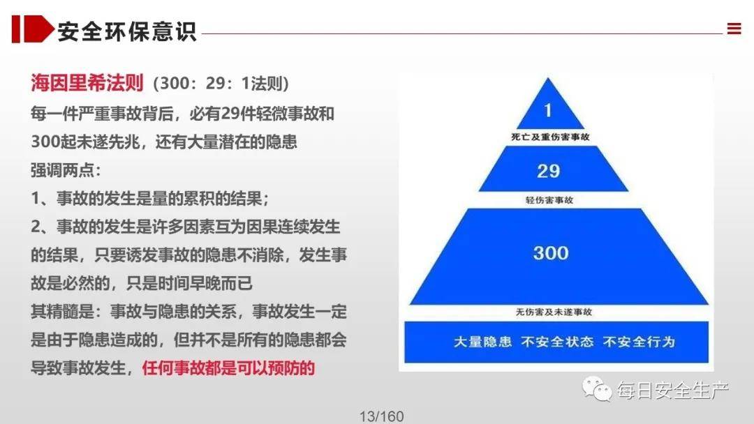 安全管理体验如何提升员工安全意识? 第1张 安全管理体验如何提升员工安全意识? 第1张