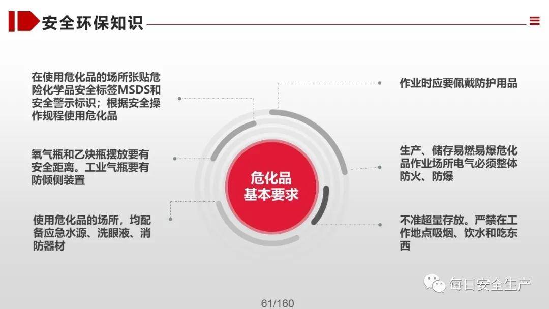 安全管理体验如何提升员工安全意识? 第3张 安全管理体验如何提升员工安全意识? 第3张