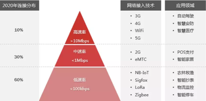 泛域名与特定域名有何本质区别,应用场景又有哪些不同? 第2张 泛域名与特定域名有何本质区别,应用场景又有哪些不同? 第2张