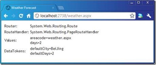 ASP.NET相对路径如何使用?使用技巧小编总结 第1张 ASP.NET相对路径如何使用?使用技巧小编总结 第1张