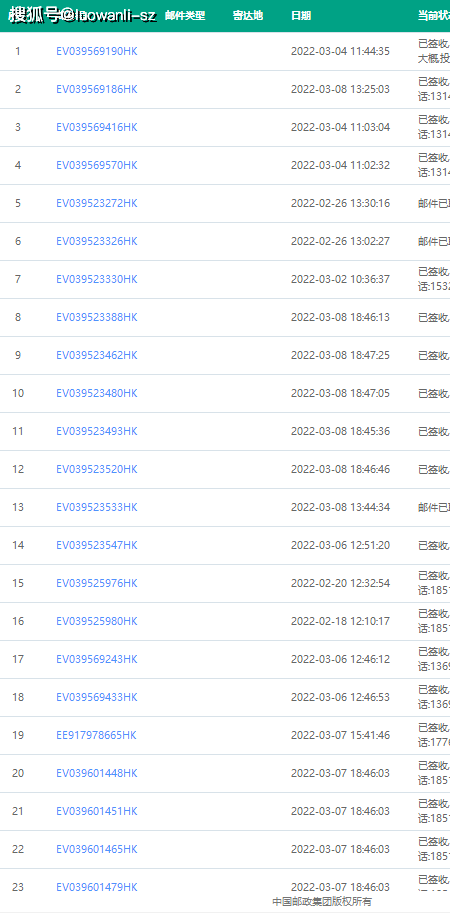 国外VPS需要域名备案吗?国外VPS域名备案流程及注意事项 第1张 国外VPS需要域名备案吗?国外VPS域名备案流程及注意事项 第1张