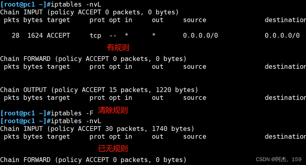 如何在Linux系统中配置Apache防火墙规则? 第2张 如何在Linux系统中配置Apache防火墙规则? 第2张
