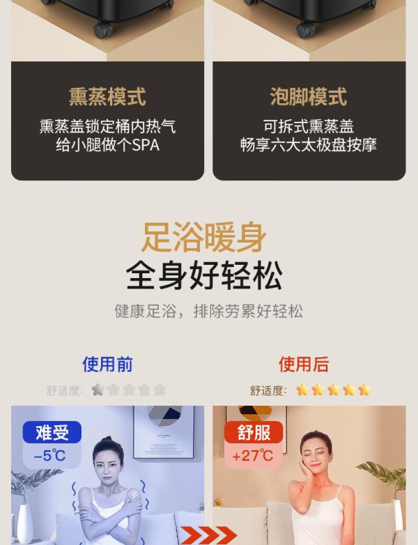 卡虹脚足疗盆CDN_ZY1588A型号有何特别之处,值得关注? 第2张 卡虹脚足疗盆CDN_ZY1588A型号有何特别之处,值得关注? 第2张