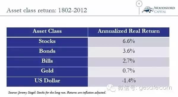 安全模式修复要多少钱?收费标准是怎样的? 第2张 安全模式修复要多少钱?收费标准是怎样的? 第2张