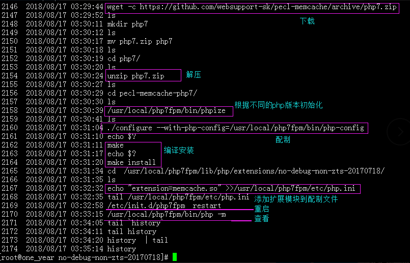 PHP配置Memcache时遇到哪些常见问题及解决方法？