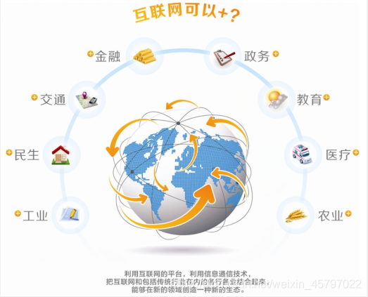 pc域名与wap域名有何区别与联系?揭秘两者在互联网时代的应用奥秘 第2张 pc域名与wap域名有何区别与联系?揭秘两者在互联网时代的应用奥秘 第2张