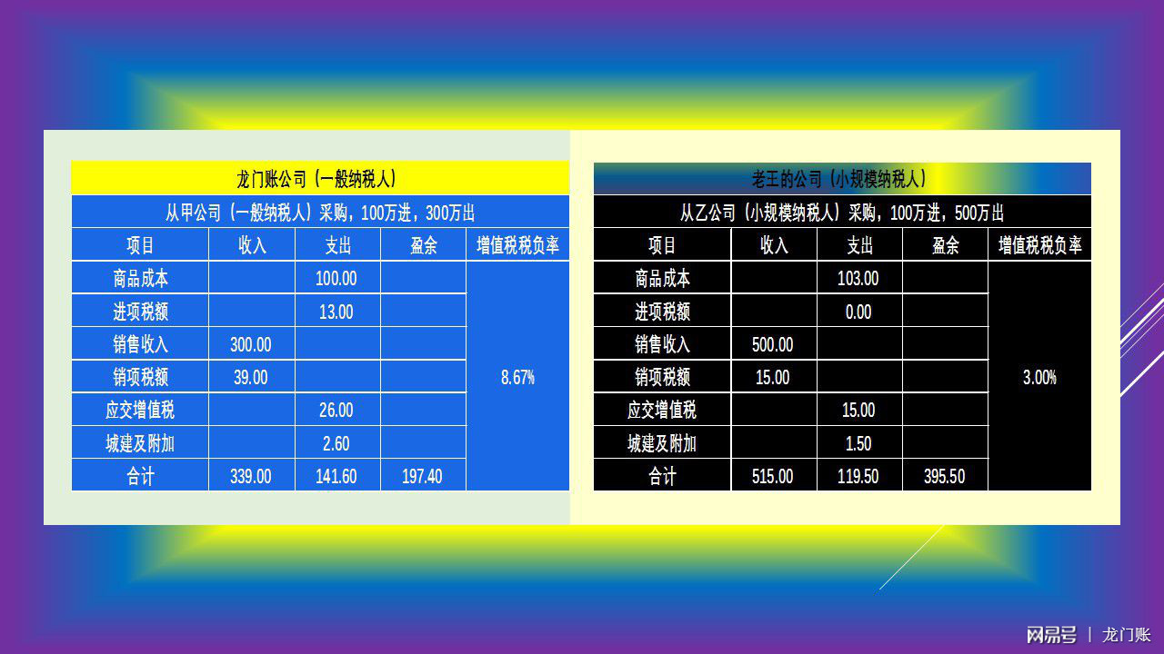 为何同一批次不同人数小组业绩计算方法各异? 第3张 为何同一批次不同人数小组业绩计算方法各异? 第3张