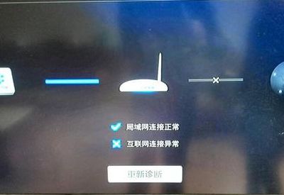 广电宽带的盒子怎么设置?广电宽带盒子连不上网怎么办 第2张 广电宽带的盒子怎么设置?广电宽带盒子连不上网怎么办 第2张