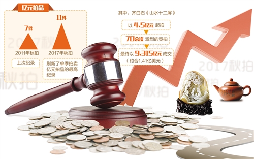 域名拍卖最高价揭秘,哪一域名创下了天价记录,背后有何故事? 第1张 域名拍卖最高价揭秘,哪一域名创下了天价记录,背后有何故事? 第1张