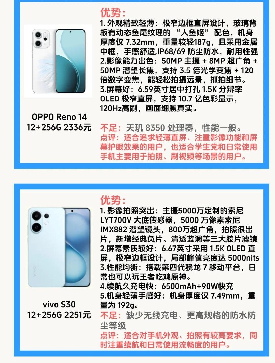 低价格高配置手机怎么选?高性价比手机推荐 第2张 低价格高配置手机怎么选?高性价比手机推荐 第2张