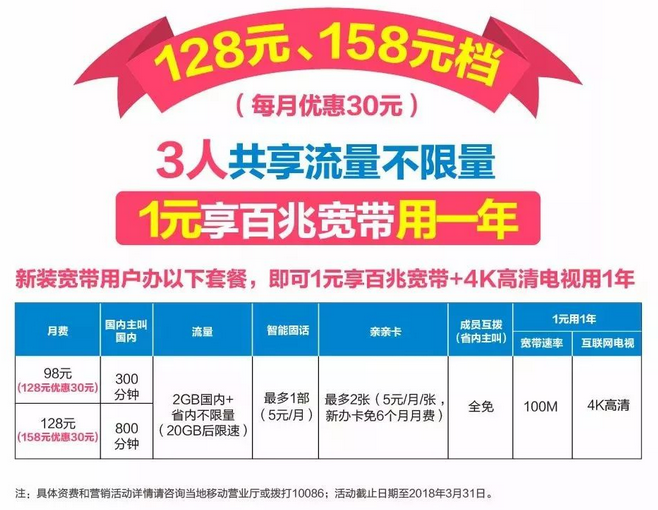 阜阳电信宽带多少钱一个月?阜阳电信宽带办理 第1张 阜阳电信宽带多少钱一个月?阜阳电信宽带办理 第1张