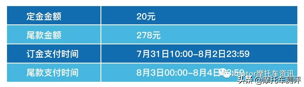 安全管理平台首购活动,首次购买有哪些专属优惠? 第2张 安全管理平台首购活动,首次购买有哪些专属优惠? 第2张