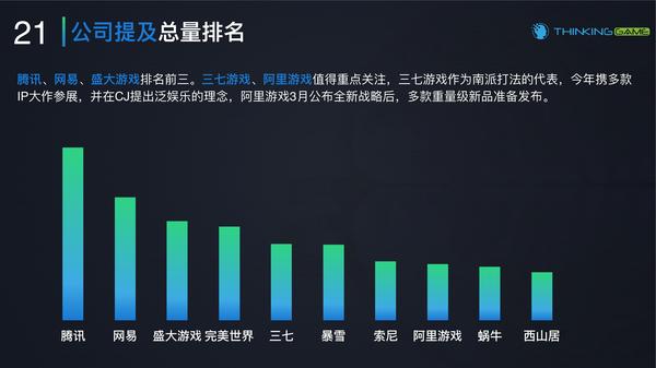 安全娱乐中国深圳电子展往届数据有哪些值得关注的亮点? 第2张 安全娱乐中国深圳电子展往届数据有哪些值得关注的亮点? 第2张