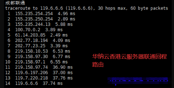 hncloud:香港云服务器、美国云服务器,OpenStack+CN2网络,低至3折,384元/年起 第3张 hncloud:香港云服务器、美国云服务器,OpenStack+CN2网络,低至3折,384元/年起 第3张