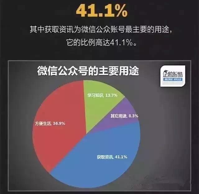 公众微信 业务域名为何如此重要?揭秘微信运营中的关键要素! 第1张 公众微信 业务域名为何如此重要?揭秘微信运营中的关键要素! 第1张