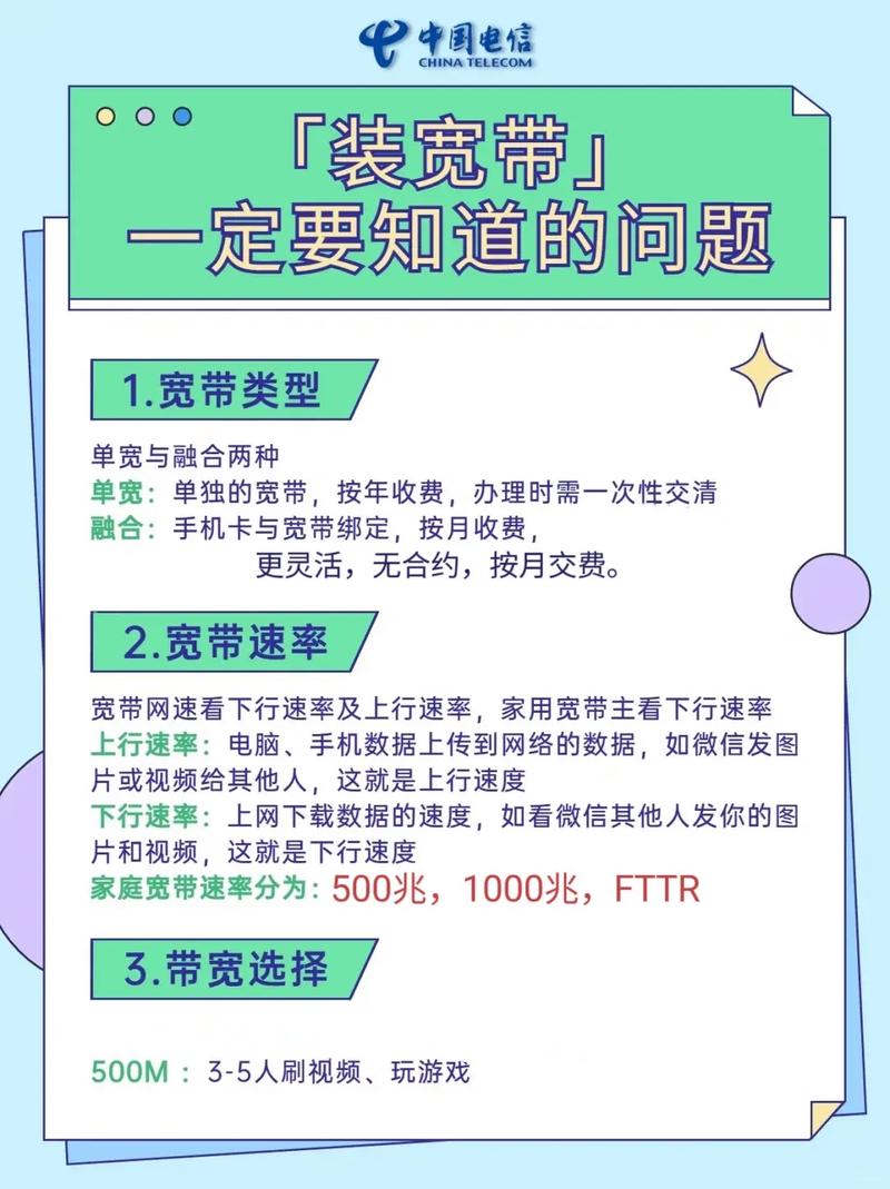 宽带通中宽是什么?中宽宽带资费及办理攻略 第3张 宽带通中宽是什么?中宽宽带资费及办理攻略 第3张