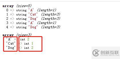 php获取数组中重复数据的两种方法 第1张 php获取数组中重复数据的两种方法 第1张