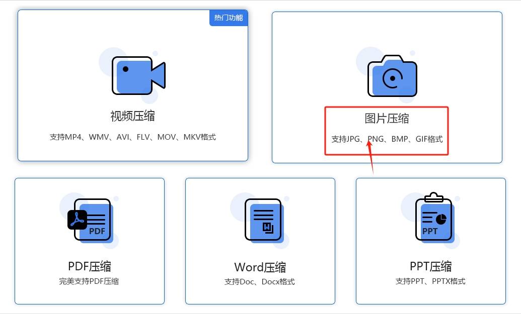 批量网站图片压缩,如何高效优化图片大小而不失画质? 第3张 批量网站图片压缩,如何高效优化图片大小而不失画质? 第3张