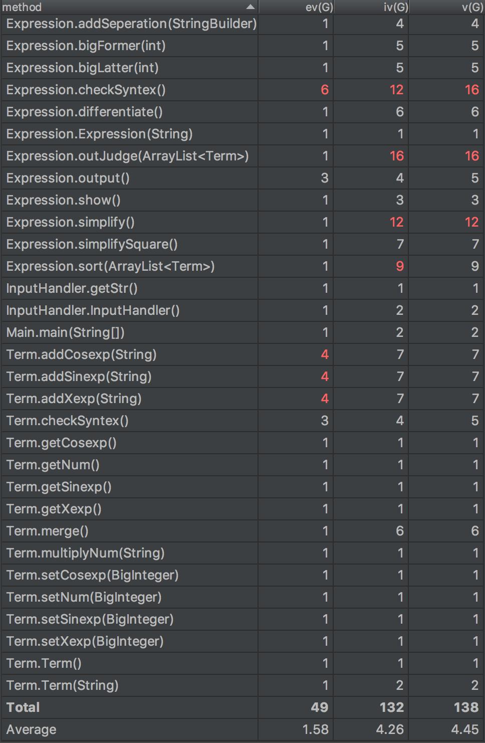如何有效利用aspnet字符串处理类代码解决编程难题? 第1张 如何有效利用aspnet字符串处理类代码解决编程难题? 第1张