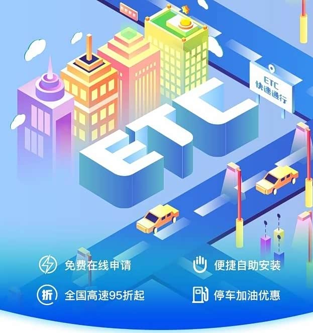 安全监控与巡检优惠,如何申请? 第1张 安全监控与巡检优惠,如何申请? 第1张