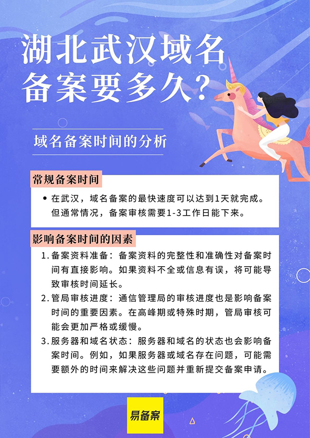 湖北省域名备案具体流程和要求是什么? 第1张 湖北省域名备案具体流程和要求是什么? 第1张