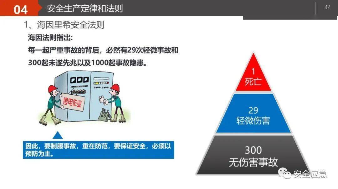 安全生产数据信息定期更新有哪些具体要求? 第1张 安全生产数据信息定期更新有哪些具体要求? 第1张