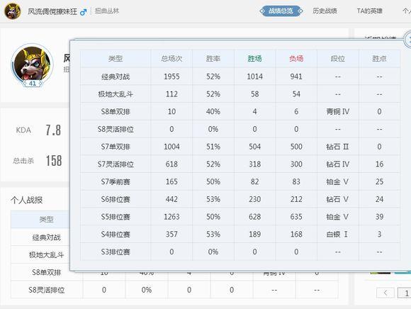 安全数据上报异常lol是什么原因导致的? 第1张 安全数据上报异常lol是什么原因导致的? 第1张