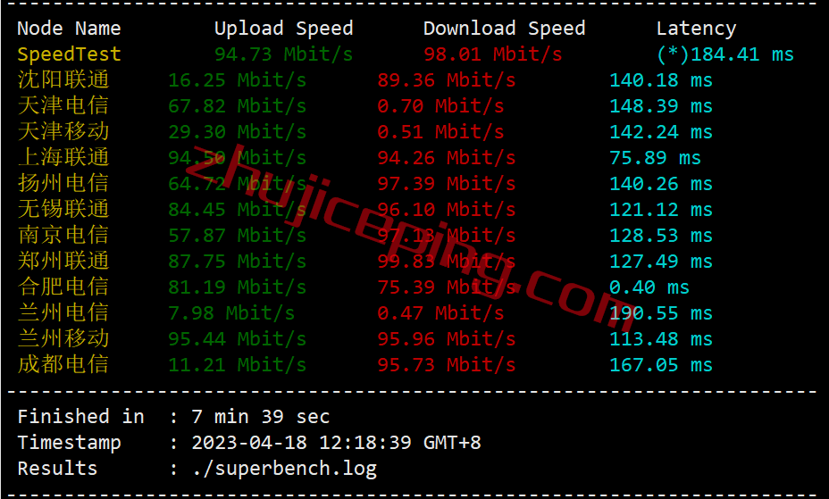 raksmart:云服务器7折,香港\美国机房,优化线路(CN2),独享带宽-最高5Gbps,免费10G防御,额外账单返10%余额 第2张 raksmart:云服务器7折,香港\美国机房,优化线路(CN2),独享带宽-最高5Gbps,免费10G防御,额外账单返10%余额 第2张