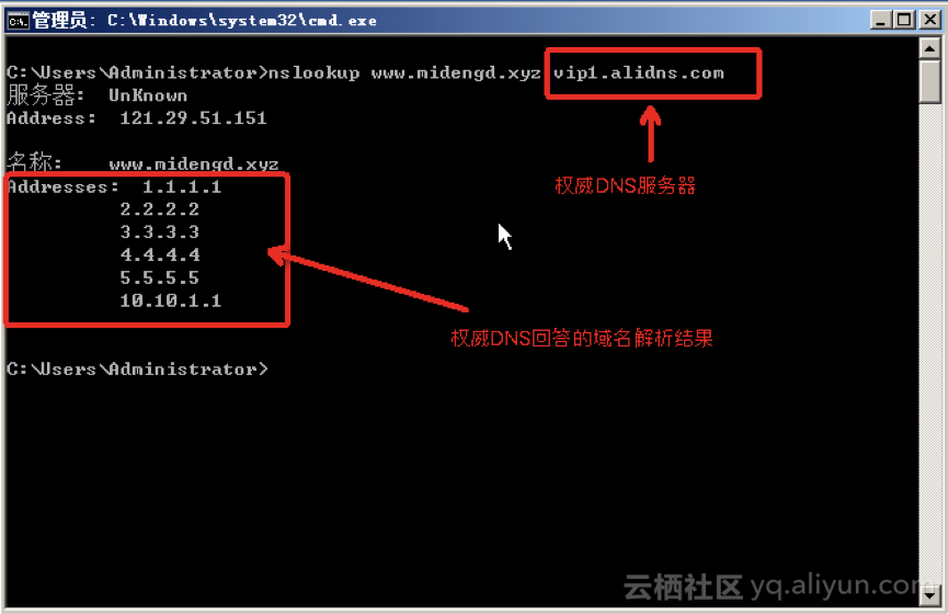 域名DNS未生效怎么办?域名DNS未生效排查与解决方法 第2张 域名DNS未生效怎么办?域名DNS未生效排查与解决方法 第2张