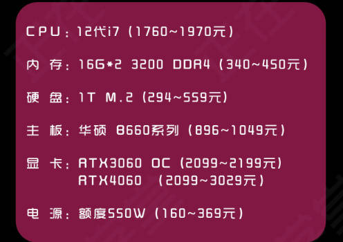 ps用什么电脑配置,电脑配置怎么选,ps 电脑配置推荐 第3张 ps用什么电脑配置,电脑配置怎么选,ps 电脑配置推荐 第3张