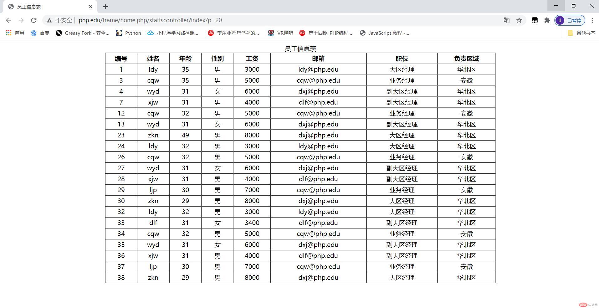 PHP如何获取URL一级域名?自定义函数实现方法详解 第3张 PHP如何获取URL一级域名?自定义函数实现方法详解 第3张