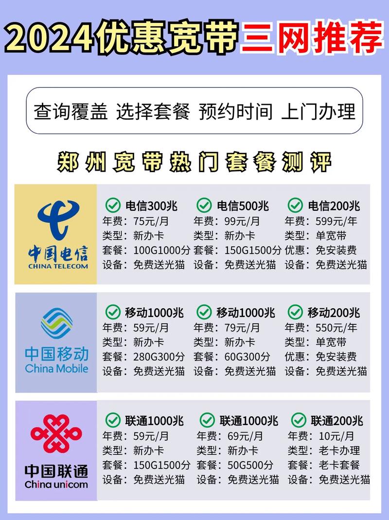 宽带套餐哪个好?2024宽带套餐怎么选最划算 第3张 宽带套餐哪个好?2024宽带套餐怎么选最划算 第3张