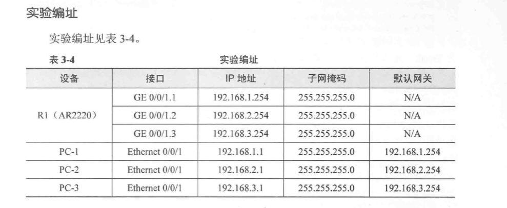 vlan配置实验报告怎么做?vlan配置实验报告及步骤详解 第2张 vlan配置实验报告怎么做?vlan配置实验报告及步骤详解 第2张