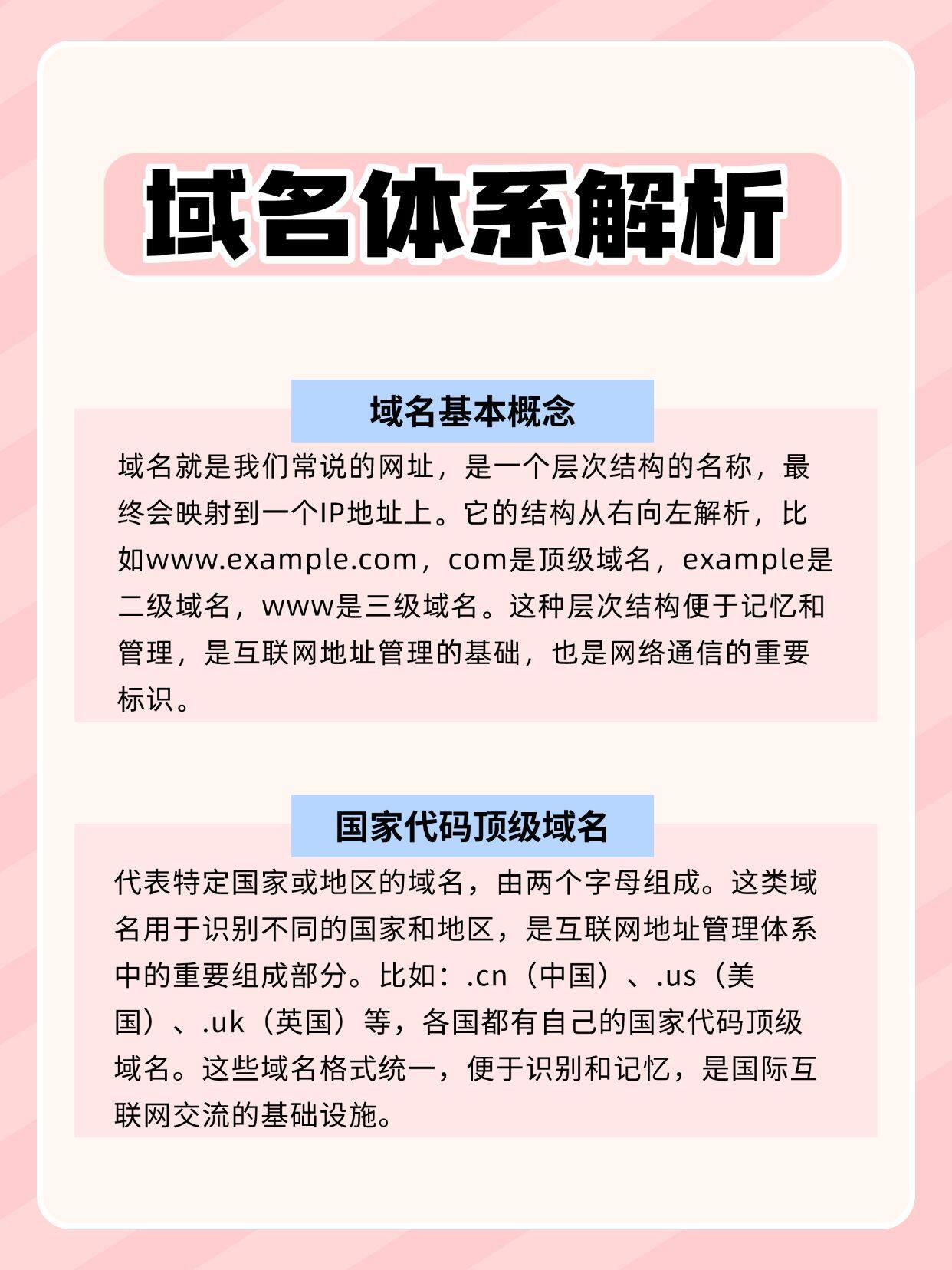 域名地图是什么？域名地图查询工具 第1张