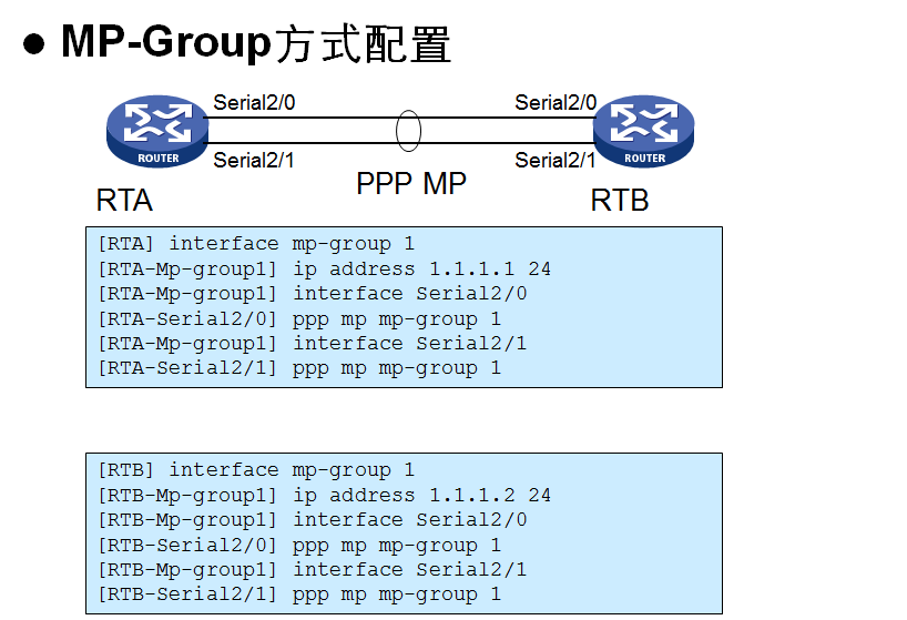 h3c ppp配置 第3张 h3c ppp配置 第3张