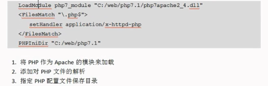 php网站模板怎么安装，php网站模板安装步骤详解