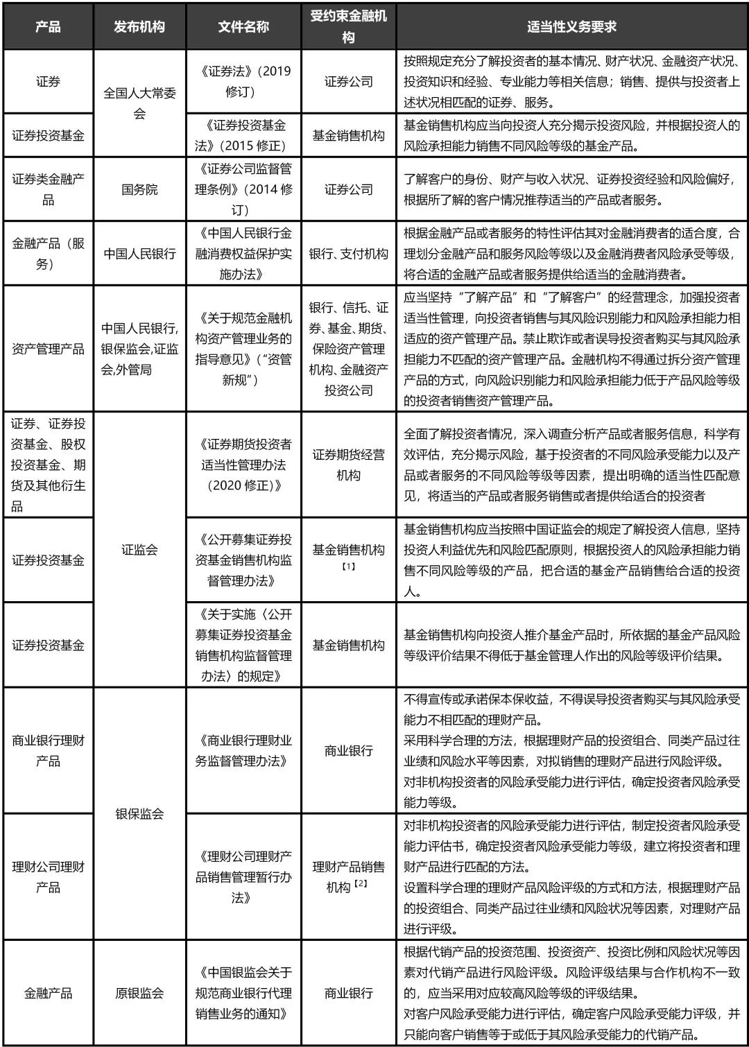 非经营性备案促销背后的意义和影响是什么? 第3张 非经营性备案促销背后的意义和影响是什么? 第3张