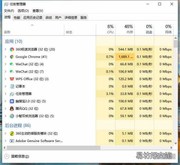 服务器调出任务管理器?3种方法轻松实现! 第2张 服务器调出任务管理器?3种方法轻松实现! 第2张
