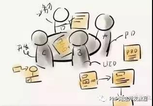 php网站教程怎么学？php网站搭建详细步骤