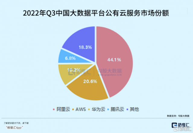上天云服务器数量之谜,究竟部署了多少台? 第1张 上天云服务器数量之谜,究竟部署了多少台? 第1张