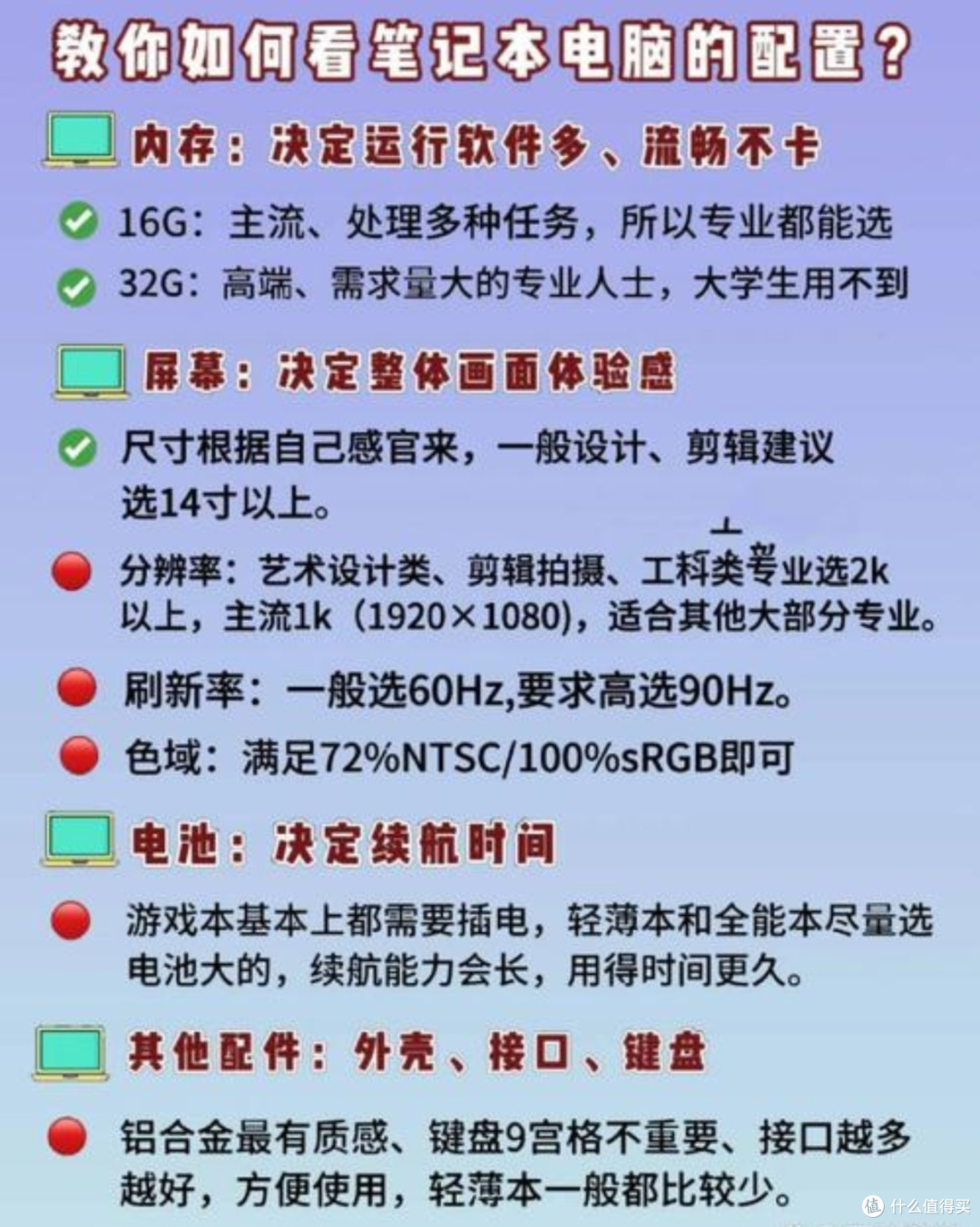 股票配置电脑怎么选?股票配置电脑推荐 第1张 股票配置电脑怎么选?股票配置电脑推荐 第1张