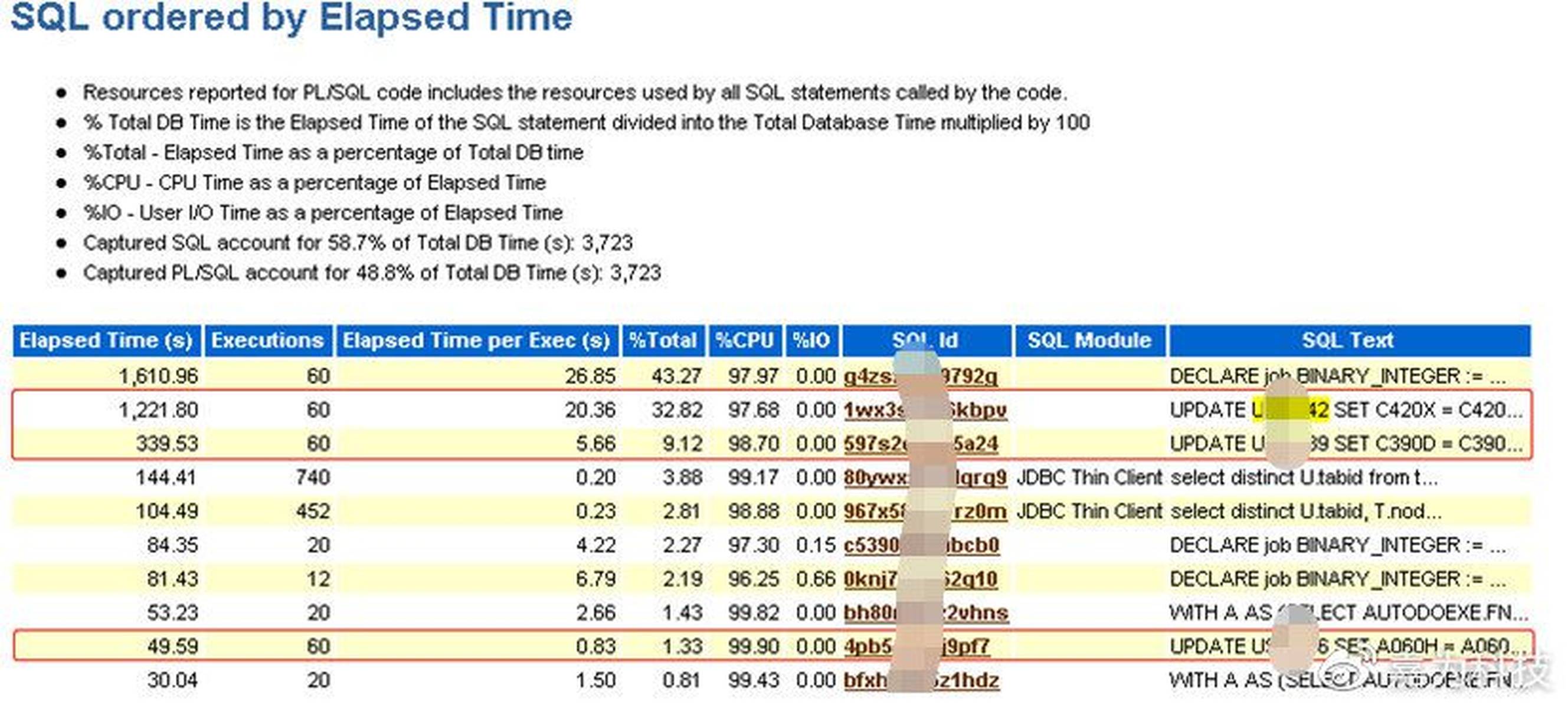 PPAS oracle迁移数据文件时,如何保障数据完整性与迁移效率? 第3张 PPAS oracle迁移数据文件时,如何保障数据完整性与迁移效率? 第3张