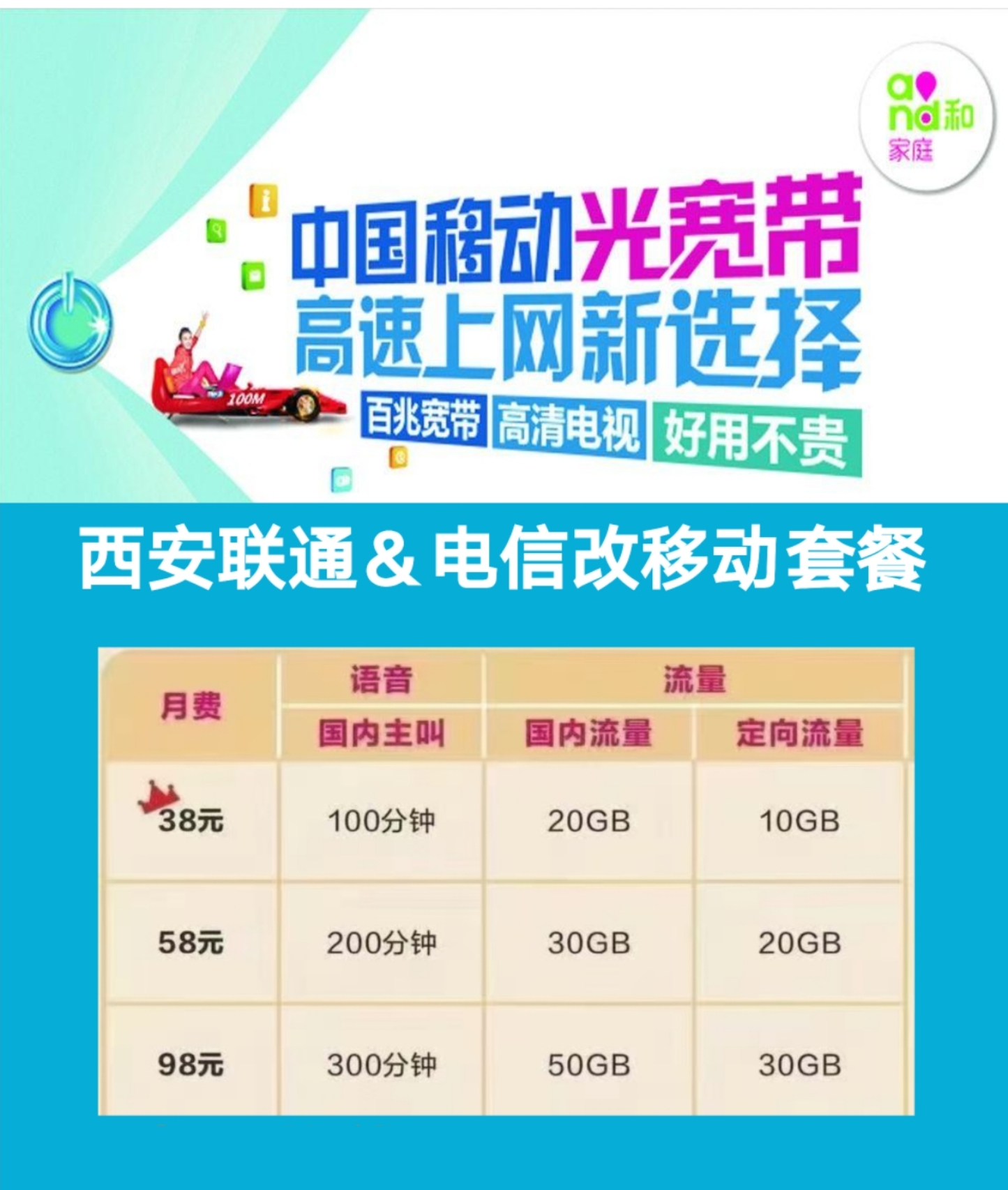 移动宽带怎么上?移动宽带安装步骤及开通流程详解 第2张 移动宽带怎么上?移动宽带安装步骤及开通流程详解 第2张