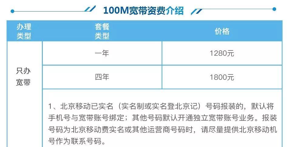 长城宽带乐视怎么回事?长城宽带乐视怎么续费 第2张 长城宽带乐视怎么回事?长城宽带乐视怎么续费 第2张